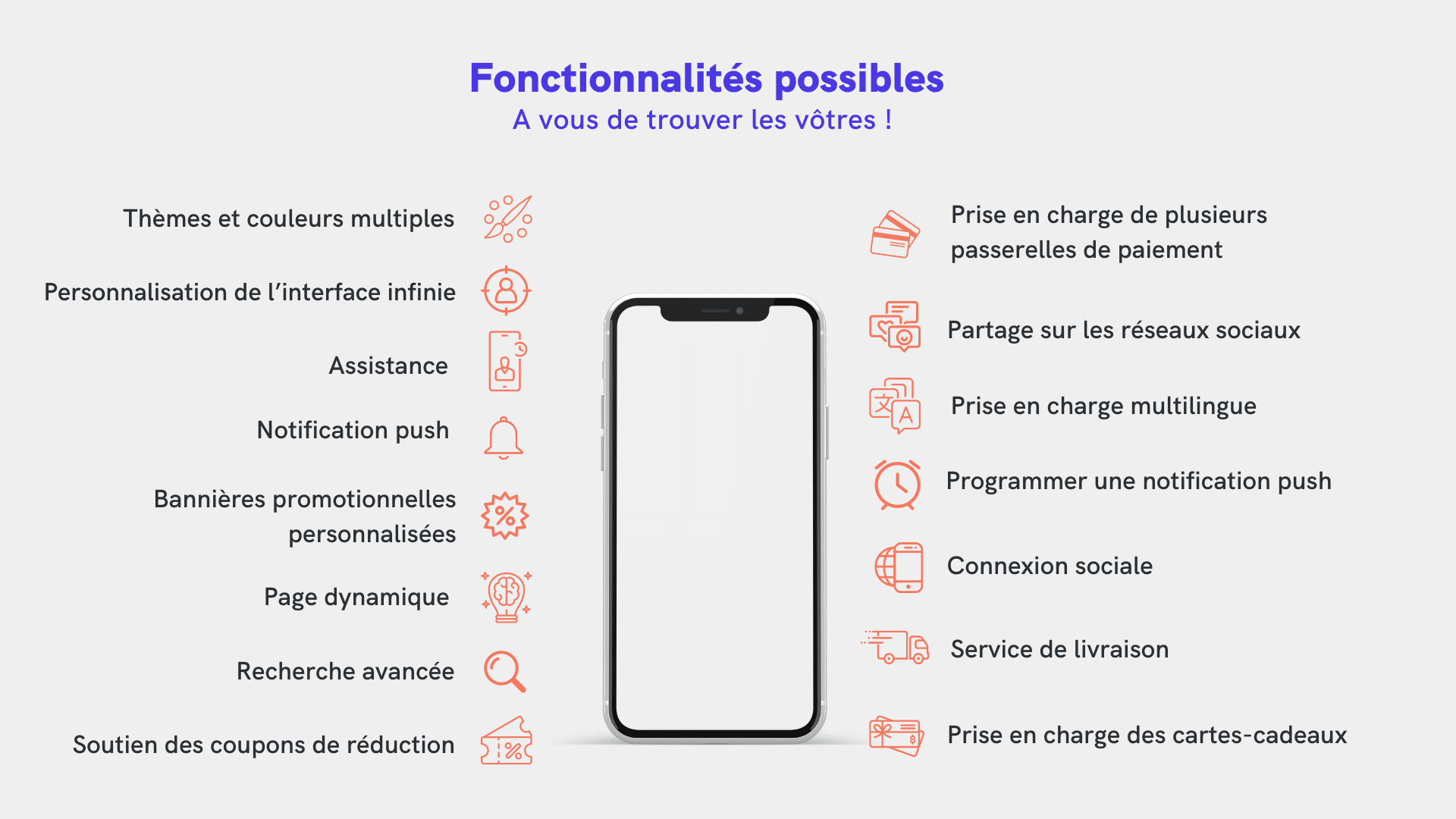 liste-fonctionnalités