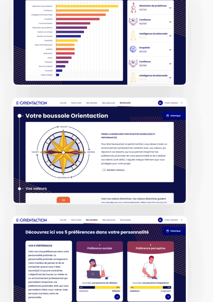 Boussole reconversion professionnelle