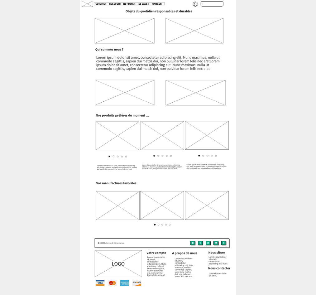 Wireframe-classique