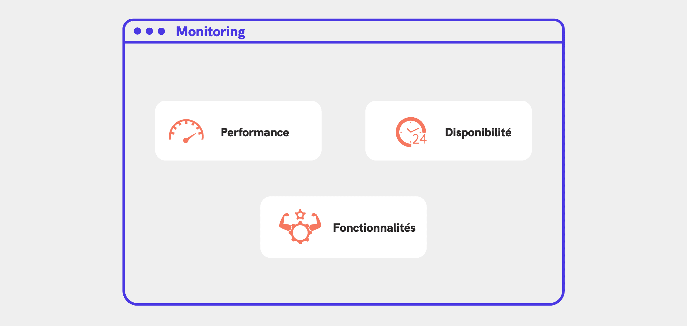 image-monitoring